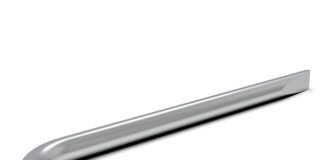 Jaki wkrętak do gniazdek?