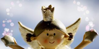 Co to jest wielkość regulowana?